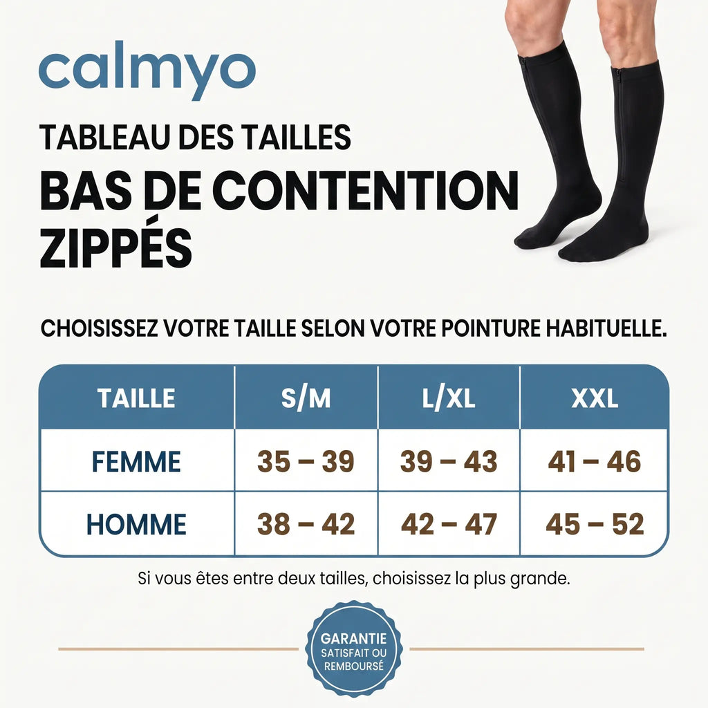 Détails du bas Calmyo : manchette large, doublure derrière le zip, tricot fin