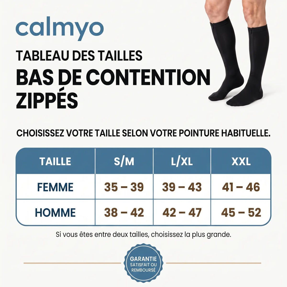 Détails du bas Calmyo : manchette large, doublure derrière le zip, tricot fin