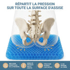Répartition de la pression sur le coussin en gel Calmyo