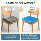 Un coussin en mousse fin affaissé au point d'appui, face au coussin en gel Calmyo de 3,5 cm qui garde sa forme